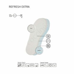 Alternative view of Wkładka Refresh Extra 3 Pary Coccine
